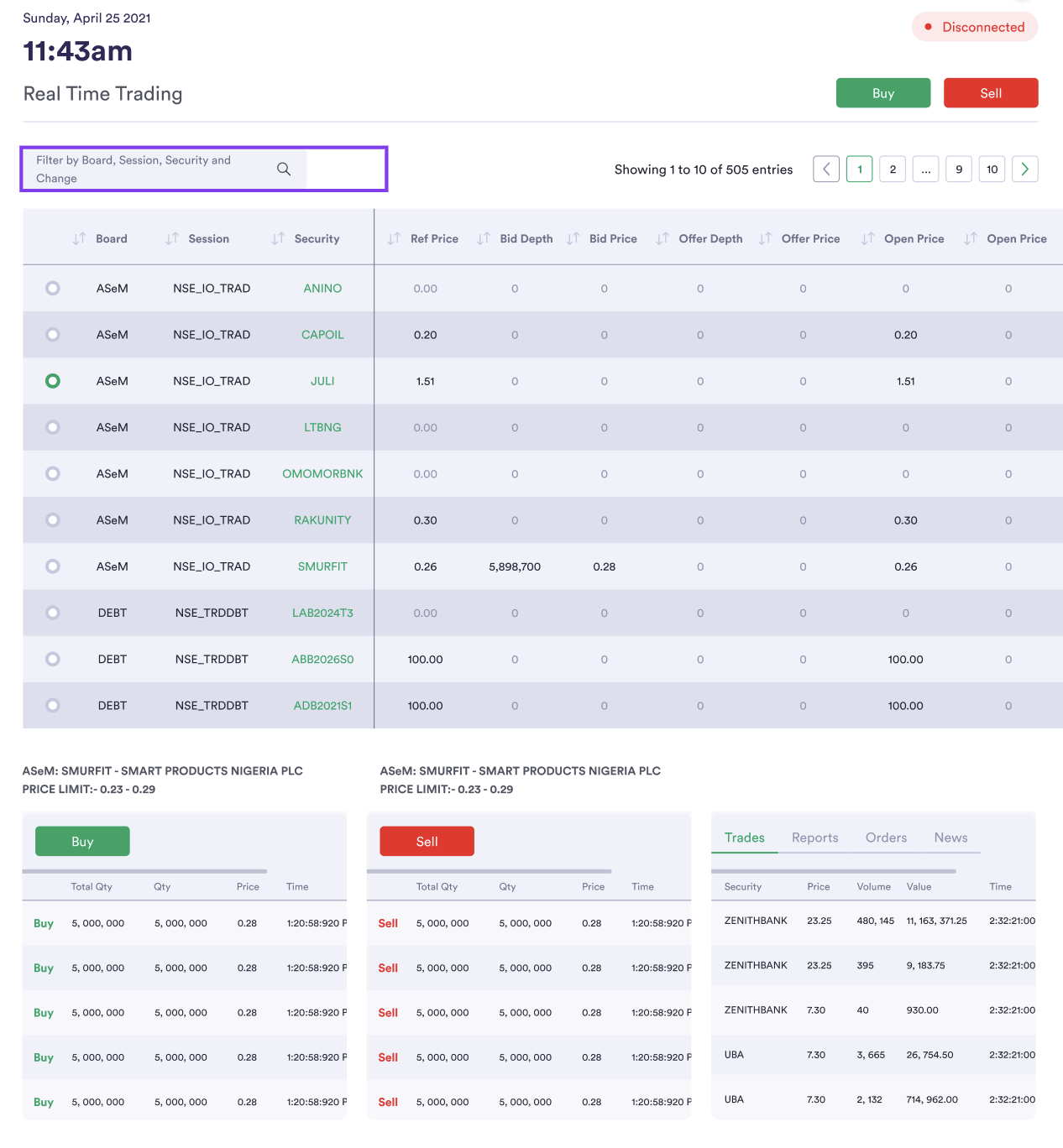 AI-Powered Market Analysis Platform